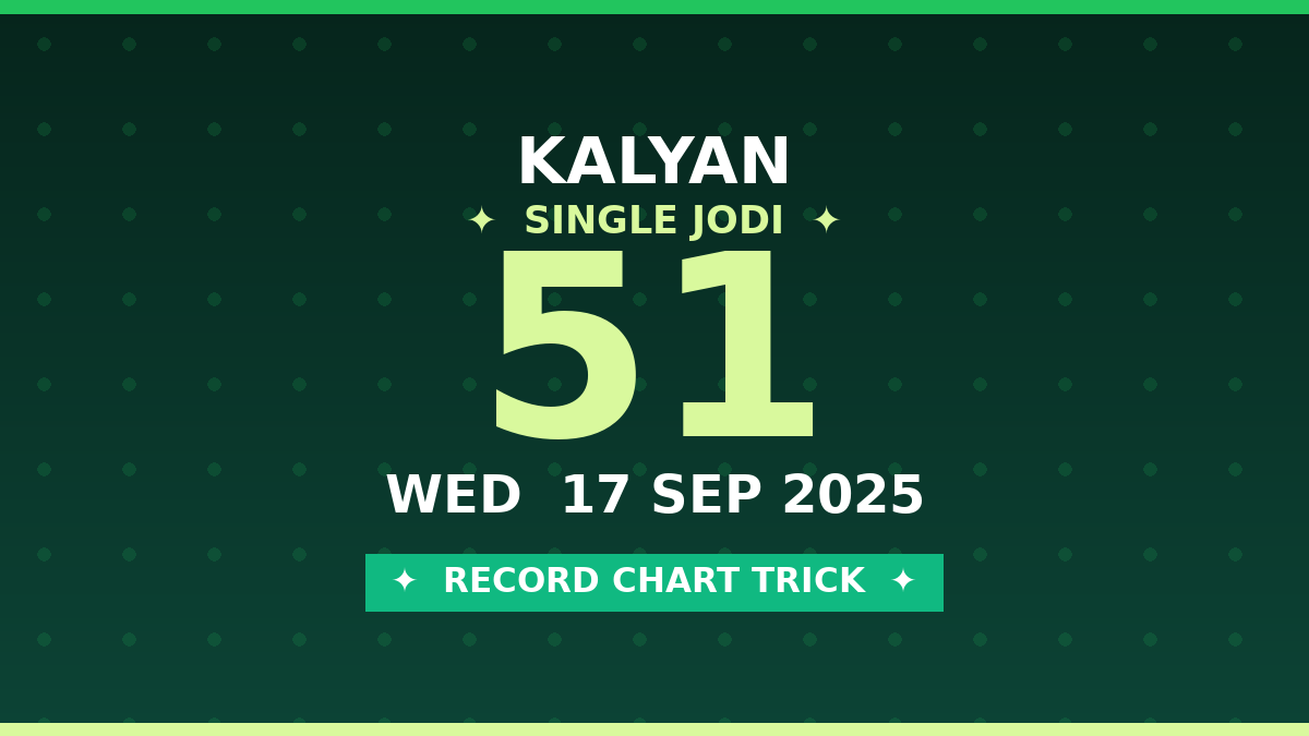 Kalyan single panel chance 25 09 25 ko 157 aur single jodi 51 Prof SK Jain