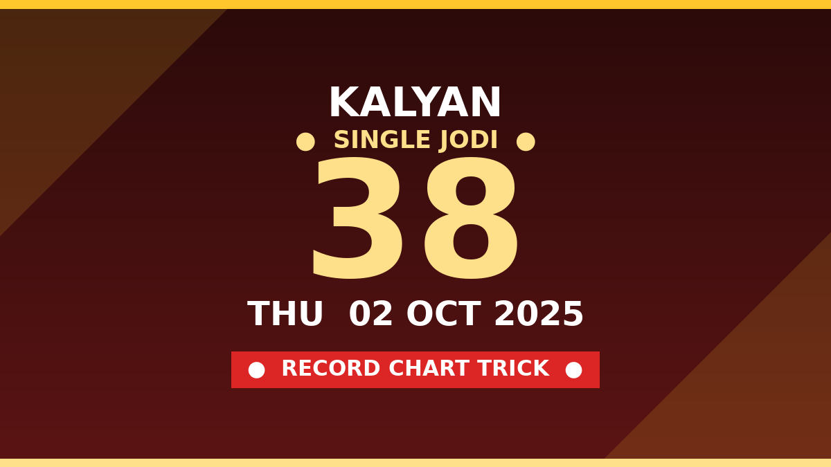 kalyan teen jodi ka chance 38 usake baad 75 aur date fix jodi 14 Prof SK Jain