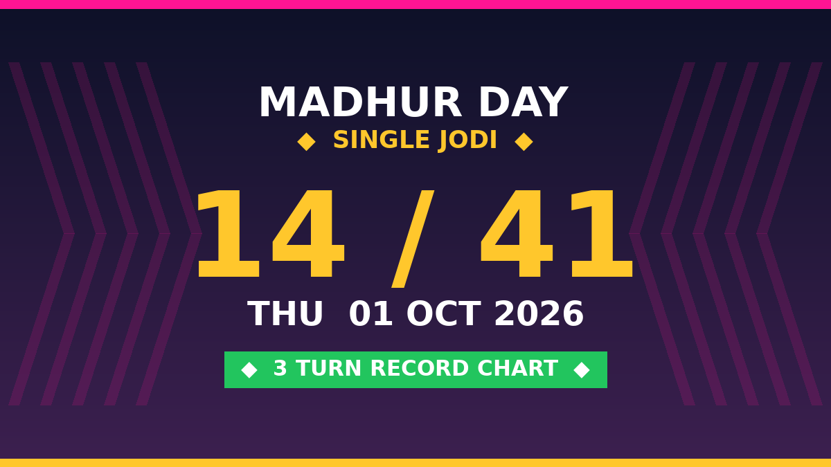 MADHUR DAY 14 Jodi Trick — 3 Turn Matka Chart Scheme by Prof S.K. Jain