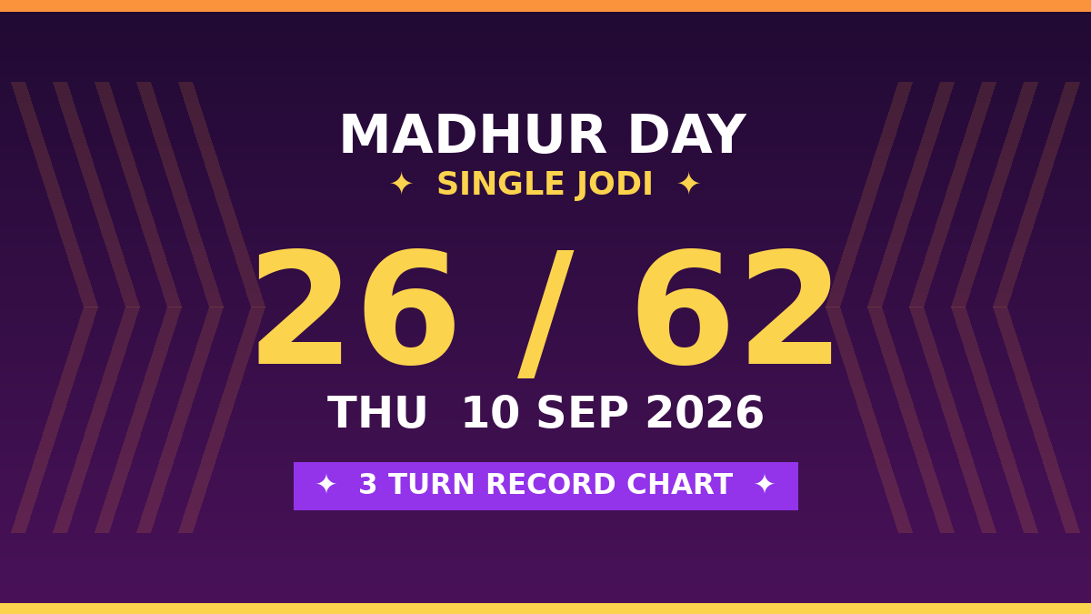 MADHUR DAY Matka 26 Jodi Chance — 3 Turn Chart Scheme by Rohit