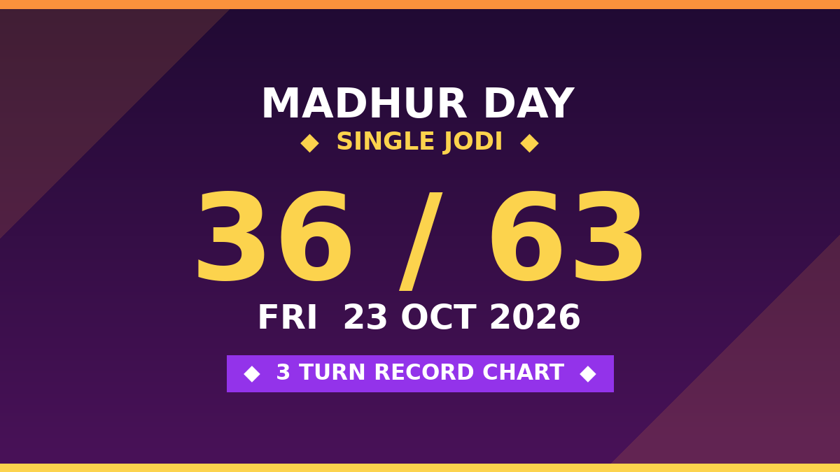 MADHUR DAY Matka 36 Jodi Chance — 3 Turn Chart Scheme by Kesar Dadus