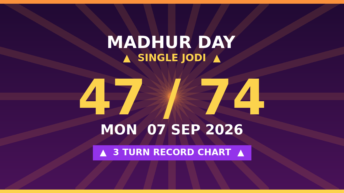 MADHUR DAY 47 Jodi Trick — 3 Turn Matka Chart Scheme by Rohit