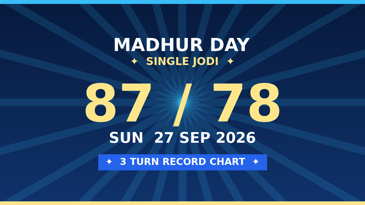 Fix MADHUR DAY Single Jodi 87 — 3 Turn Record Analysis by Prof S.K. Jain