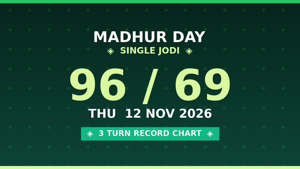 MADHUR DAY 96 Jodi Trick — 3 Turn Matka Chart Scheme by Rohit