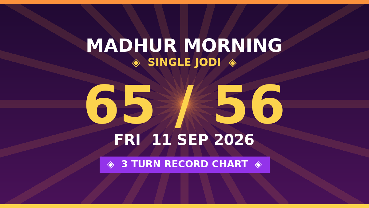 MADHUR MORNING Matka 65 Jodi Chance — 3 Turn Chart Scheme by Rohit