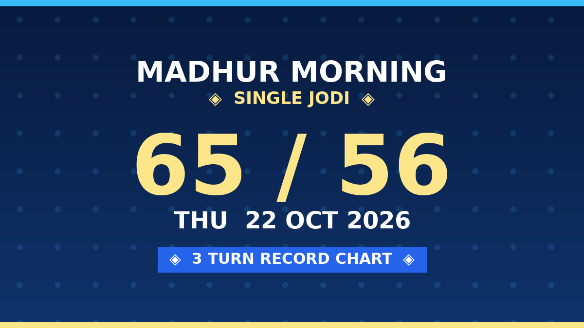 MADHUR MORNING Free Scheme: 65 Single Jodi — 3 Turn Record by Prof S.K. Jain