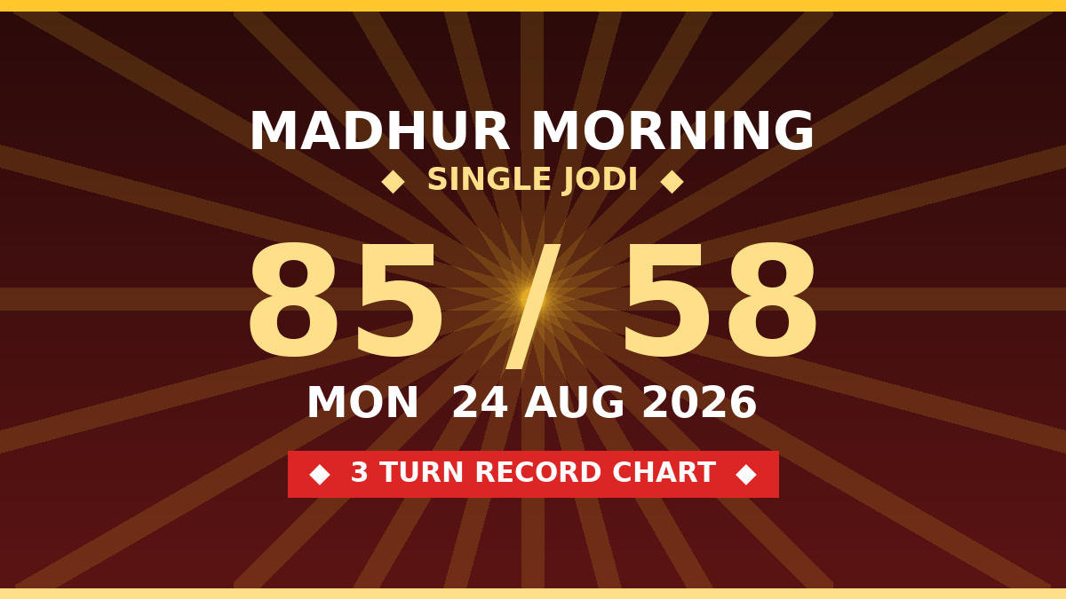 MADHUR MORNING 85 Jodi Trick — 3 Turn Matka Chart Scheme by Prof S.K. Jain