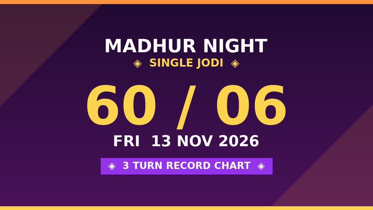 MADHUR NIGHT Matka 60 Jodi Chance — 3 Turn Chart Scheme by Prof S.K. Jain