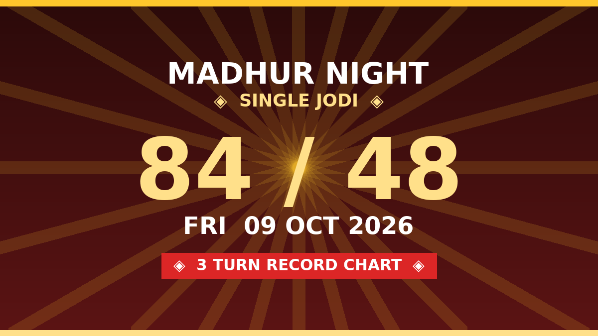 MADHUR NIGHT 84 Jodi Trick — 3 Turn Matka Chart Scheme by Prof S.K. Jain
