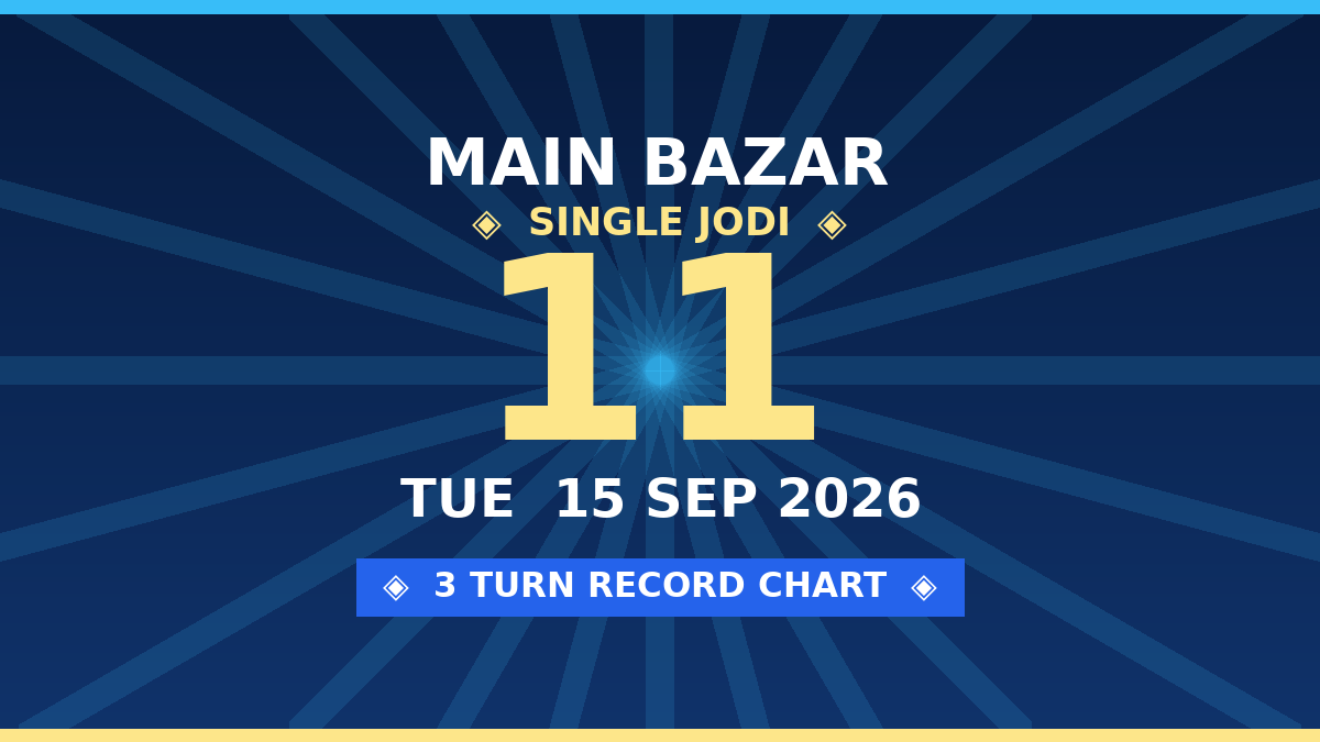 MAIN BAZAR Today: Single Jodi 11 — 3 Turn Sure Scheme by Prof S.K. Jain
