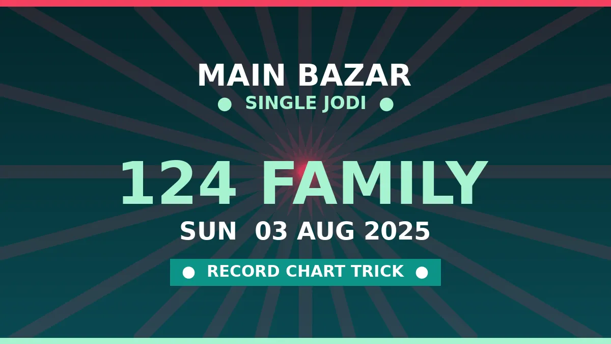 Main Bazar 124 Family Aur Jodi Repeat Trick Prof SK Jain Style Mein