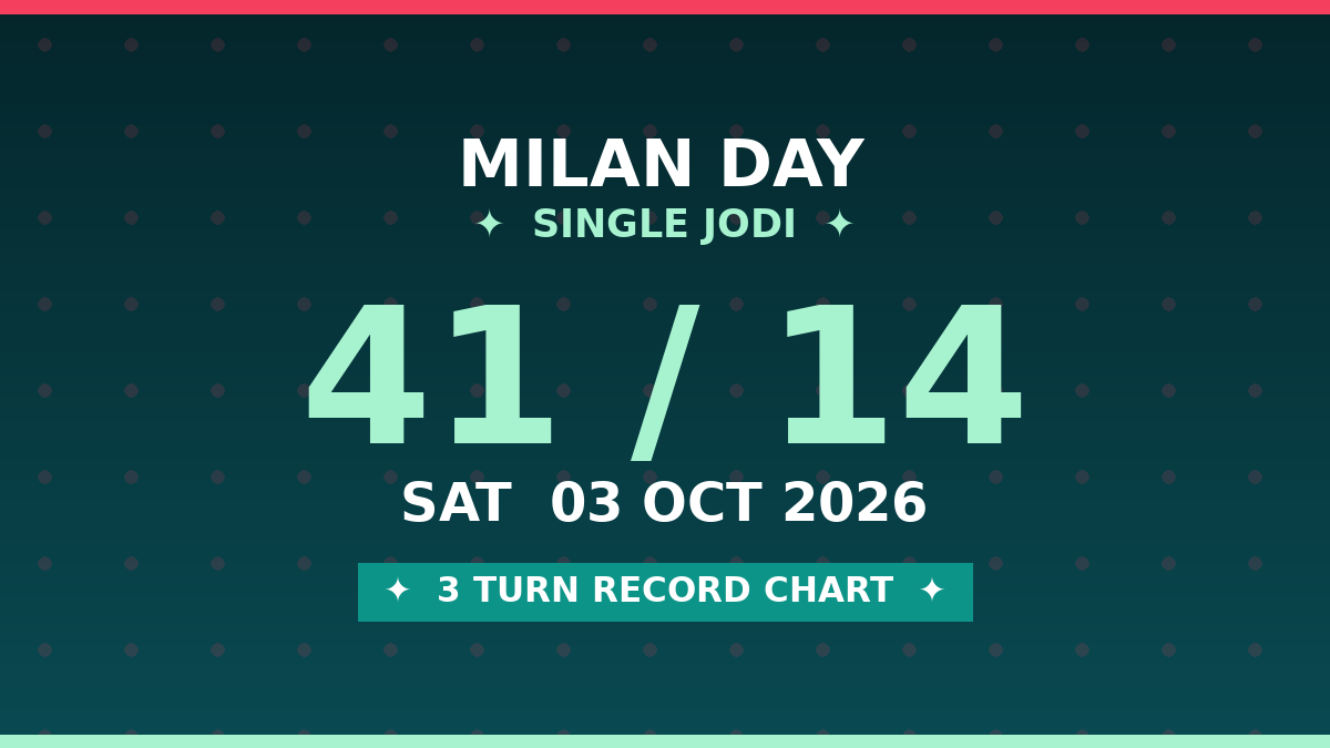 Fix MILAN DAY Single Jodi 41 — 3 Turn Record Analysis by Kesar Dadus