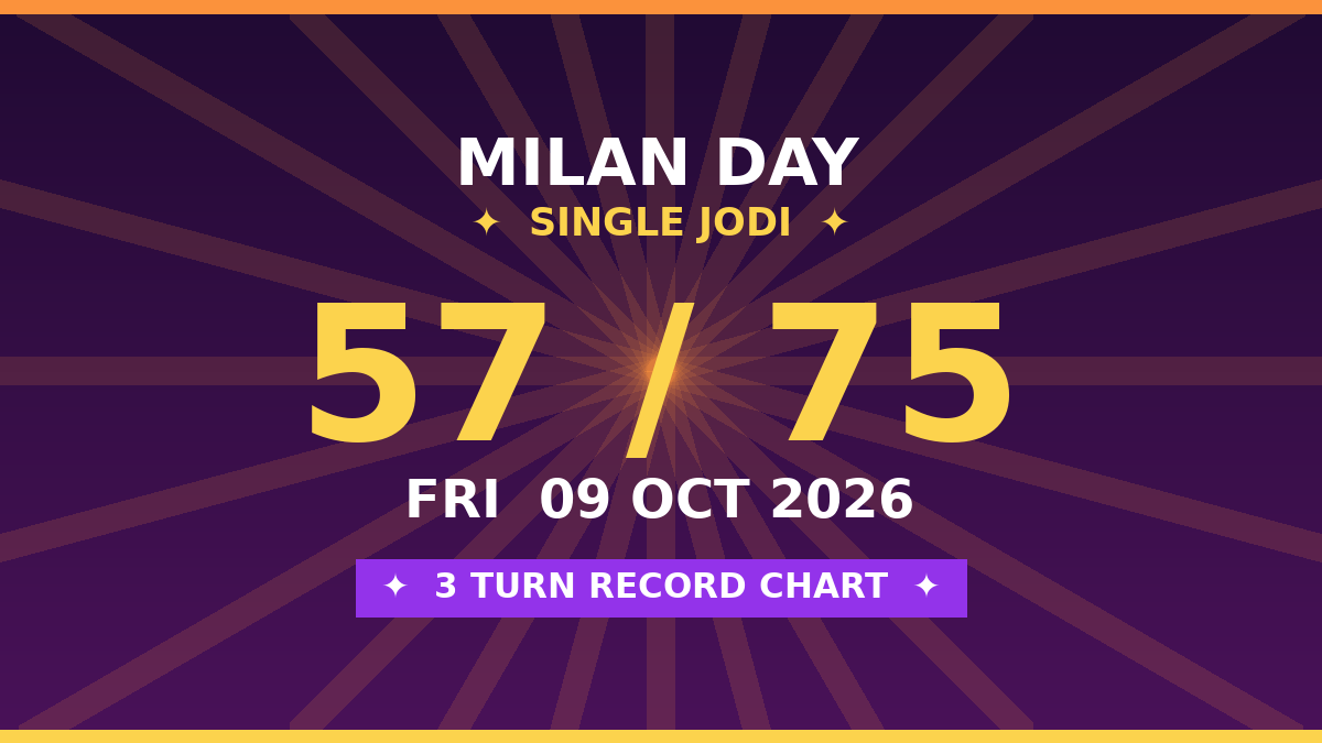 MILAN DAY Today: Single Jodi 57 — 3 Turn Sure Scheme by Rohit