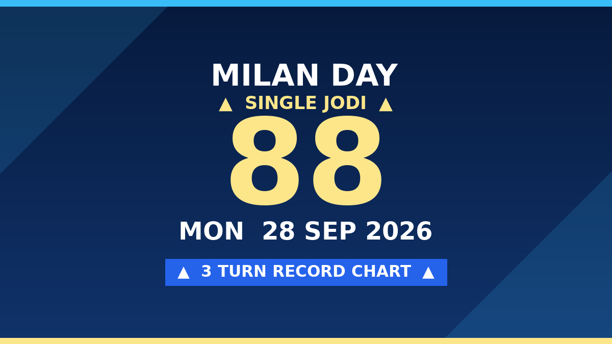 MILAN DAY Single Jodi 88 Chance — 3 Turn Record Chart Scheme by Rohit