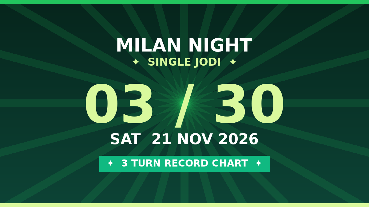 MILAN NIGHT Today: Single Jodi 03 — 3 Turn Sure Scheme by Prof S.K. Jain