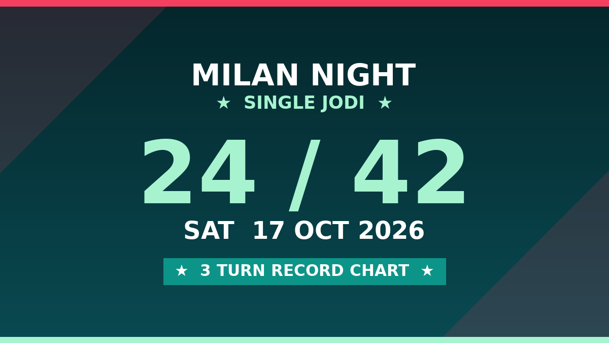 MILAN NIGHT Matka 24 Jodi Chance — 3 Turn Chart Scheme by Kesar Dadus