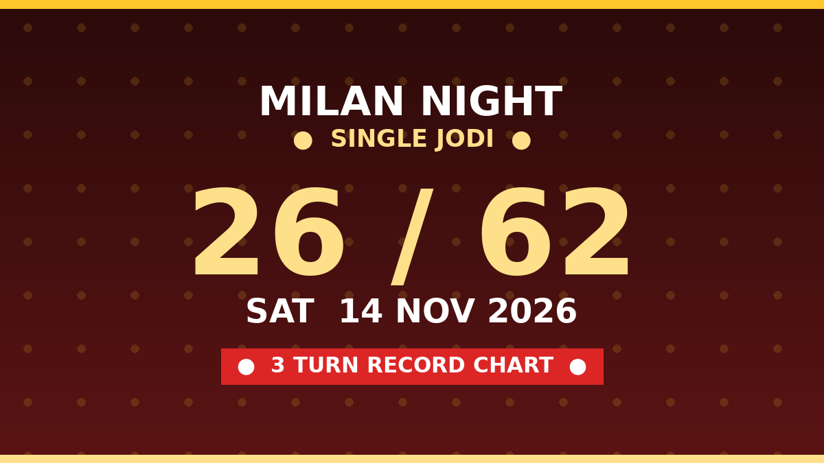 MILAN NIGHT Today: Single Jodi 26 — 3 Turn Sure Scheme by Prof S.K. Jain