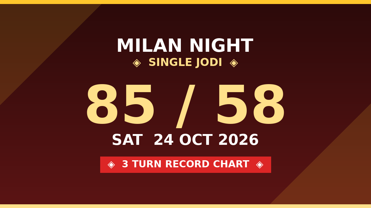 MILAN NIGHT Single Jodi 85 Chance — 3 Turn Record Chart Scheme by Kesar Dadus