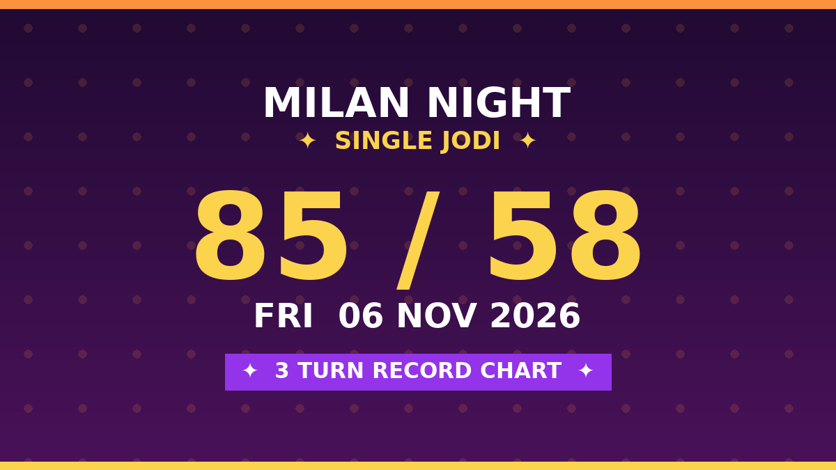 MILAN NIGHT Free Scheme: 85 Single Jodi — 3 Turn Record by Prof S.K. Jain