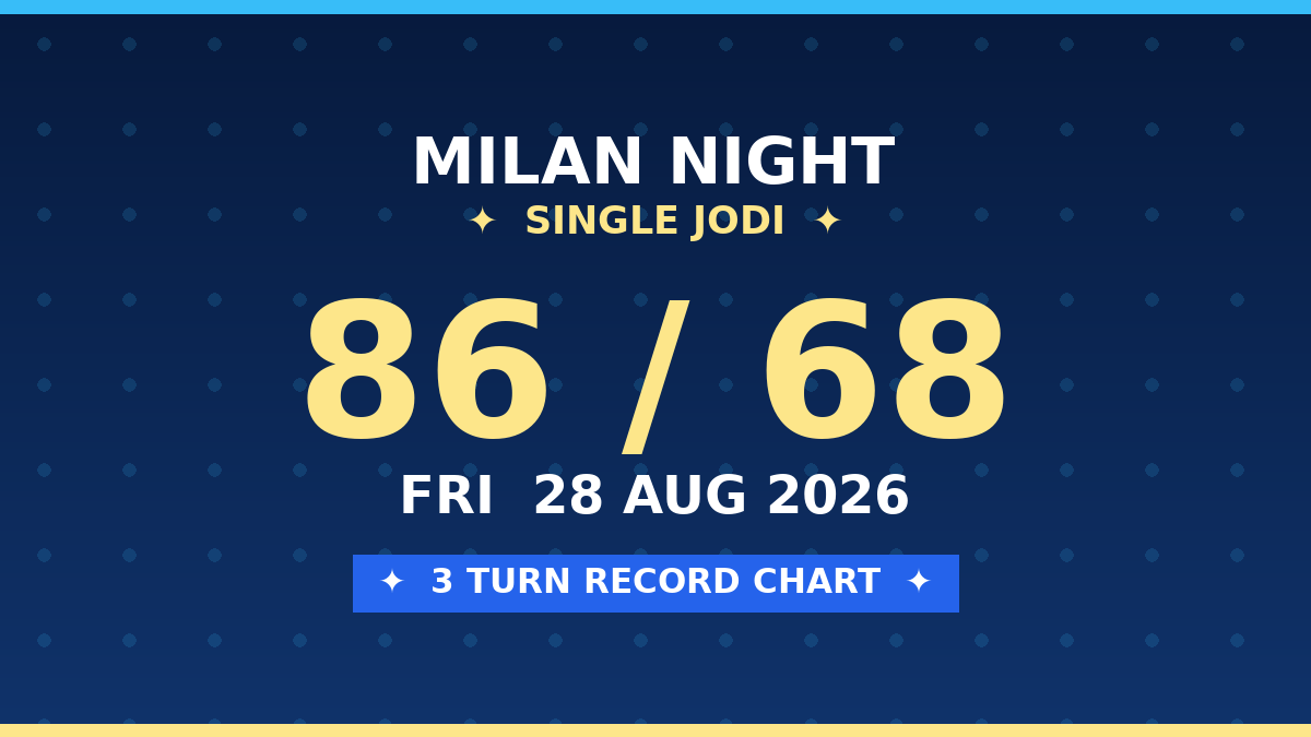 Fix MILAN NIGHT Single Jodi 86 — 3 Turn Record Analysis by Prof S.K. Jain