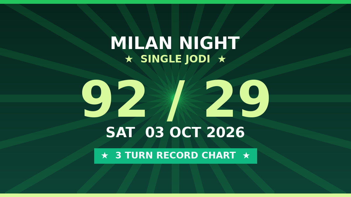 MILAN NIGHT Single Jodi 92 Chance — 3 Turn Record Chart Scheme by Kesar Dadus