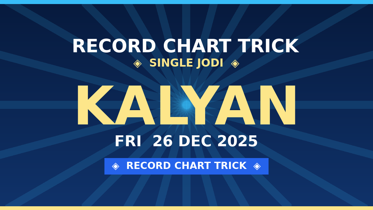 New Year Dhamaka Kalyan Single Jodi Dhamaka