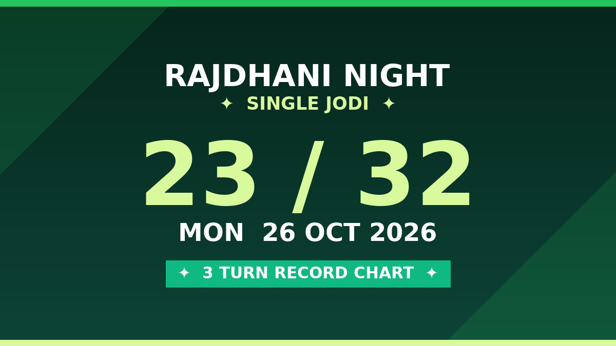RAJDHANI NIGHT Free Scheme: 23 Single Jodi — 3 Turn Record by Prof S.K. Jain