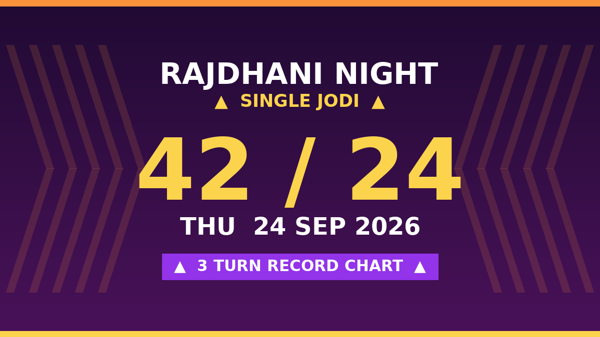 RAJDHANI NIGHT Matka 42 Jodi Chance — 3 Turn Chart Scheme by Prof S.K. Jain