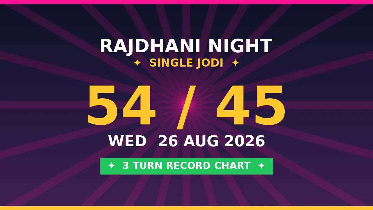 Fix RAJDHANI NIGHT Single Jodi 54 — 3 Turn Record Analysis by Kesar Dadus