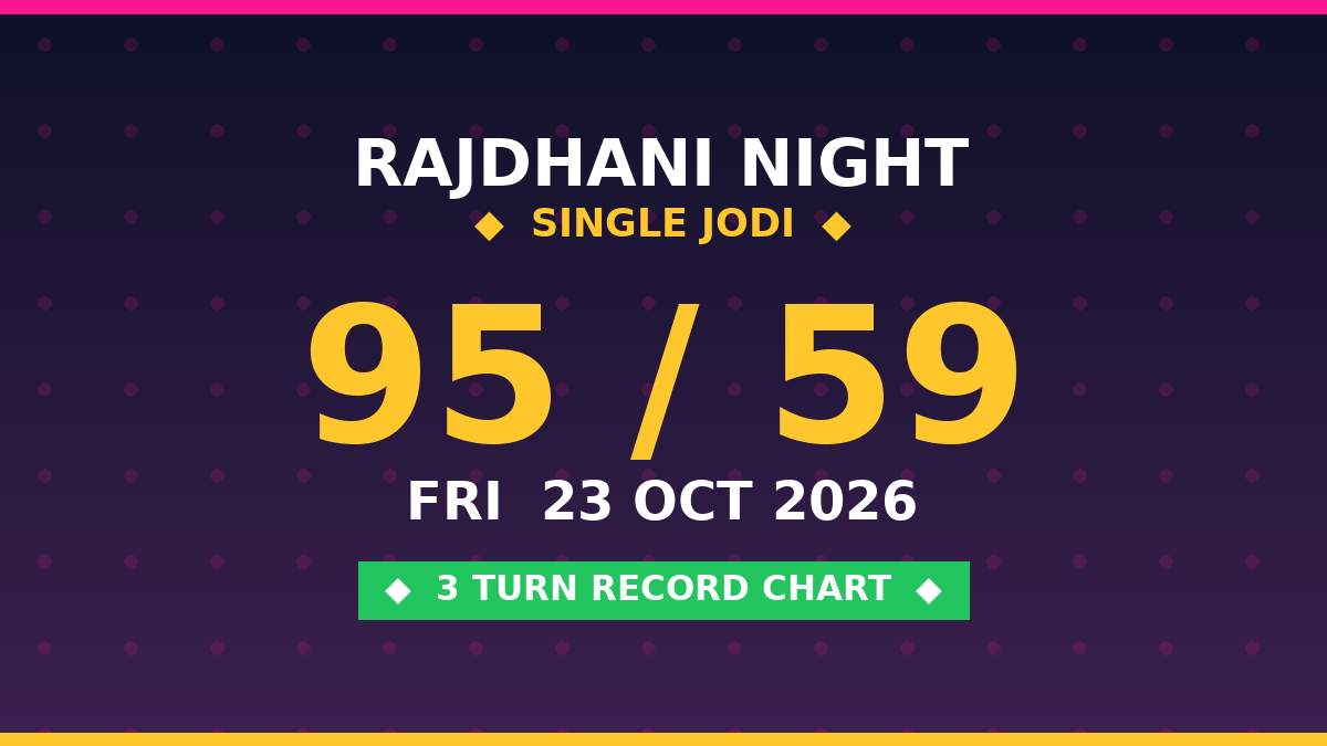 RAJDHANI NIGHT Single Jodi 95 Chance — 3 Turn Record Chart Scheme by Kesar Dadus