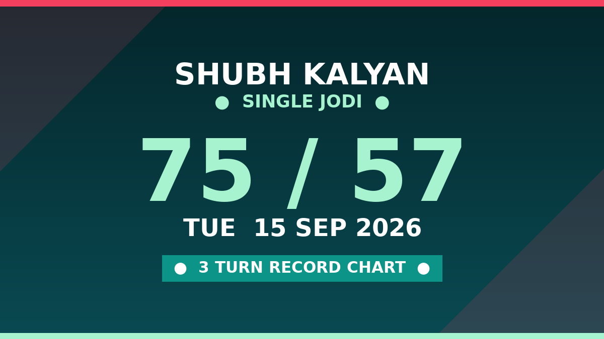 SHUBH KALYAN Single Jodi 75 Chance — 3 Turn Record Chart Scheme by Prof S.K. Jain