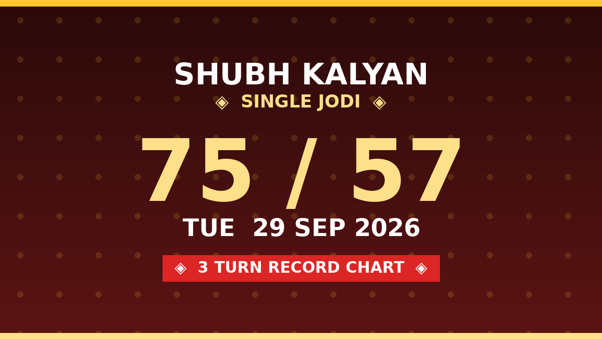 SHUBH KALYAN Matka 75 Jodi Chance — 3 Turn Chart Scheme by Rohit