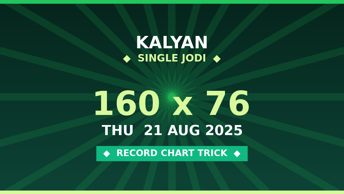Single Achuk half sangam 160 x 76 pass jarur hoga prof sk jain ka wada