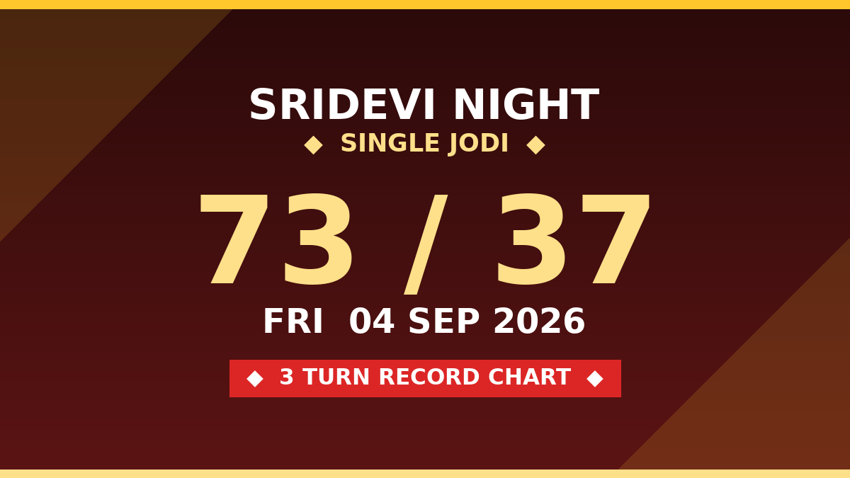 SRIDEVI NIGHT Today: Single Jodi 73 — 3 Turn Sure Scheme by Prof S.K. Jain