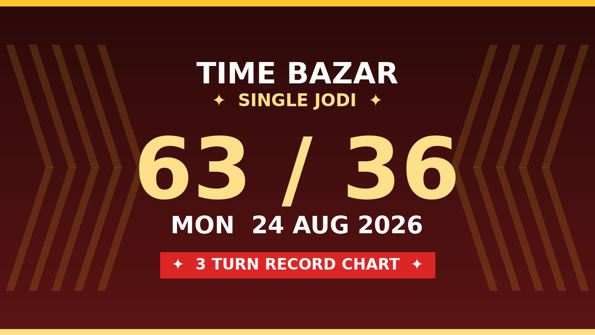 TIME BAZAR Matka 63 Jodi Chance — 3 Turn Chart Scheme by Prof S.K. Jain